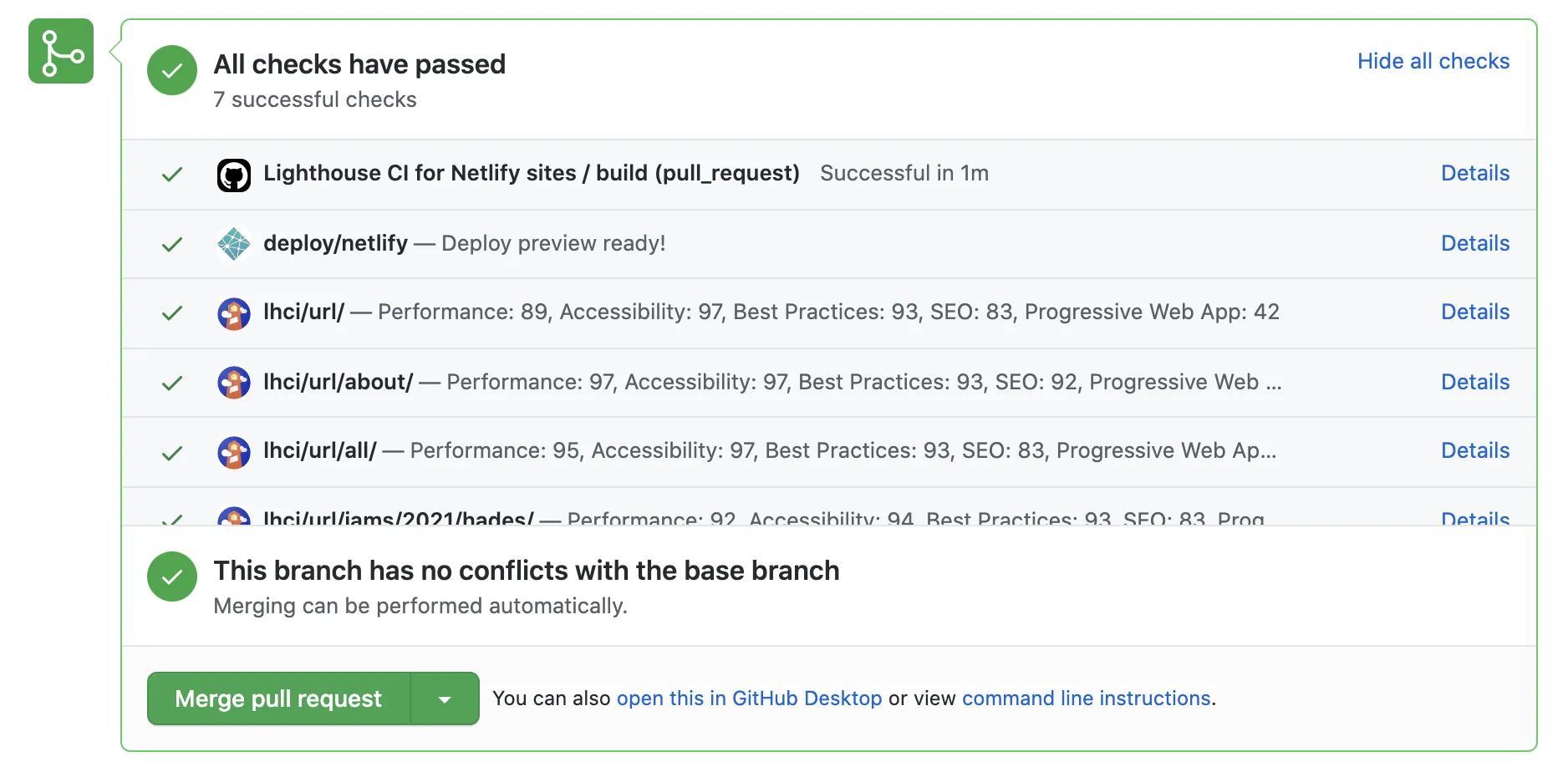 Example lighthouse checks